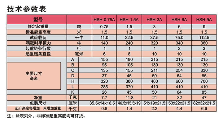 HSZ-A619型手扳葫蘆